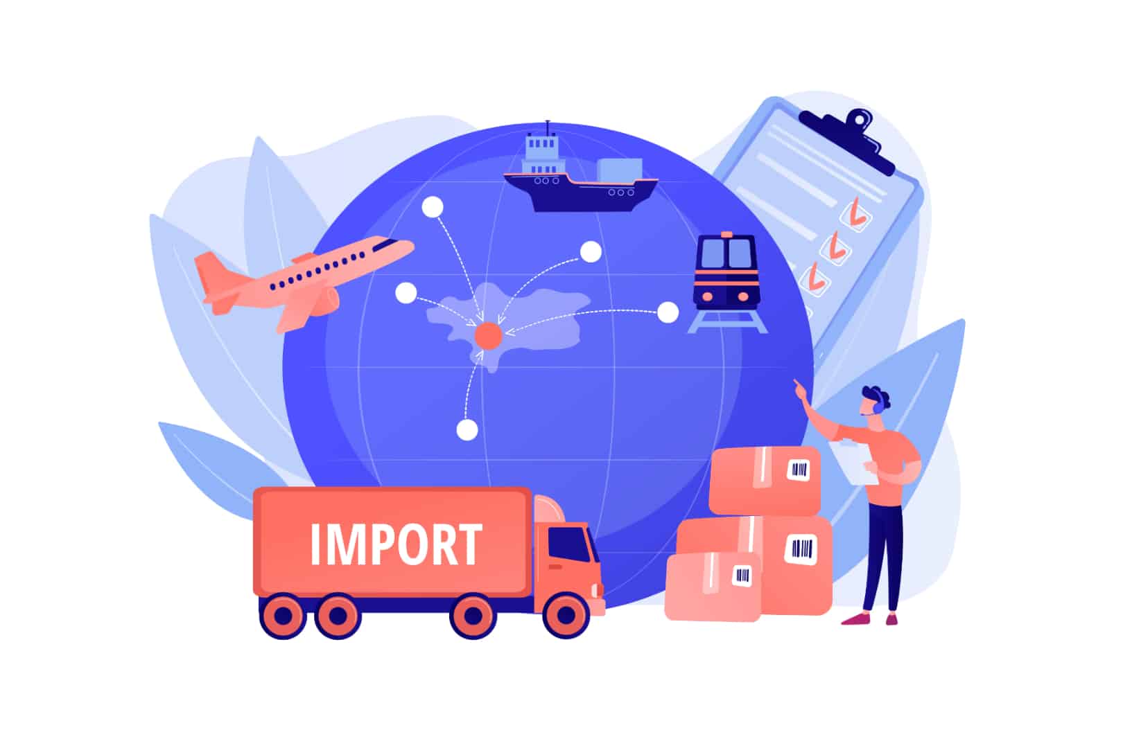 high cost of imported goods and politics